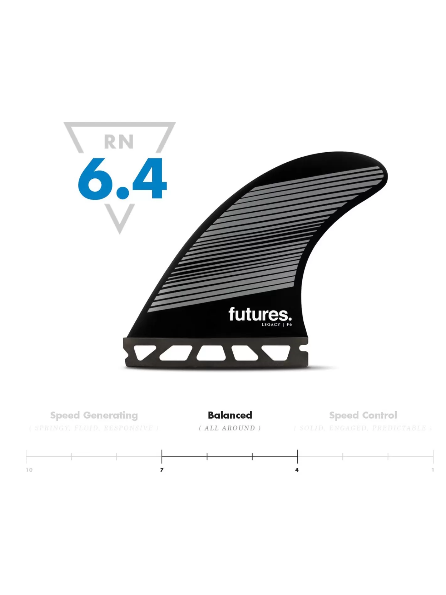 Rusty Propulsor Futures F6 Hc - Aletas Neutras