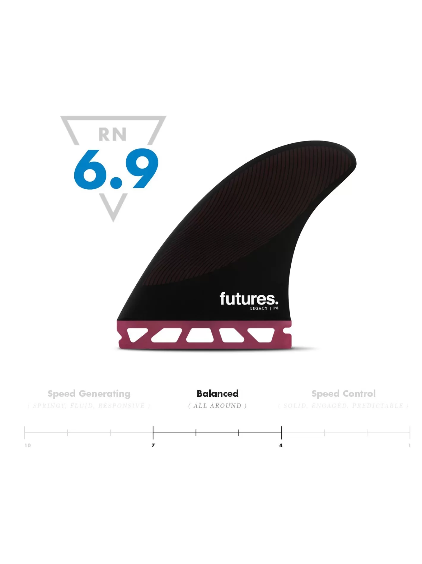 Rusty Propulsor Futures P8 Hc - Aletas Pivotantes