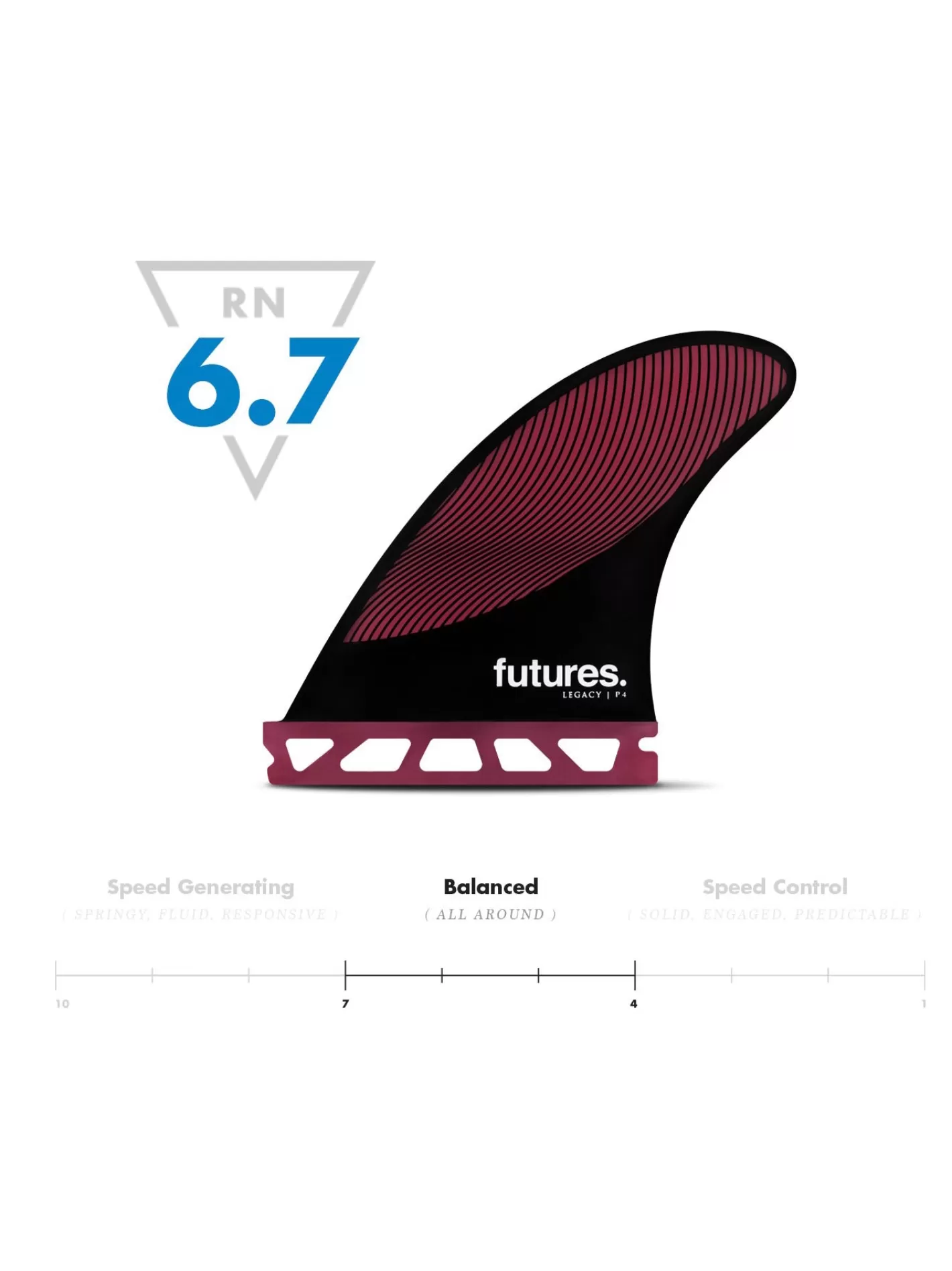 Rusty Propulsor Futures P4 Hc - Aletas Pivotantes